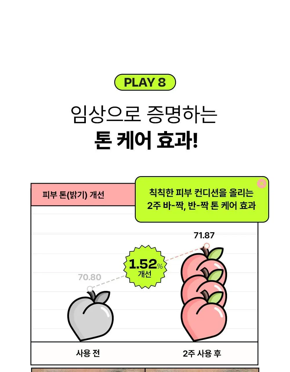 [24시간광채/미백] 에딧비 톤결 피치 나이아신아마이드 글루타치온 겔 에센스 200ml 상세페이지 24